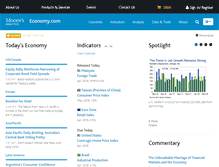 Tablet Screenshot of economy.com